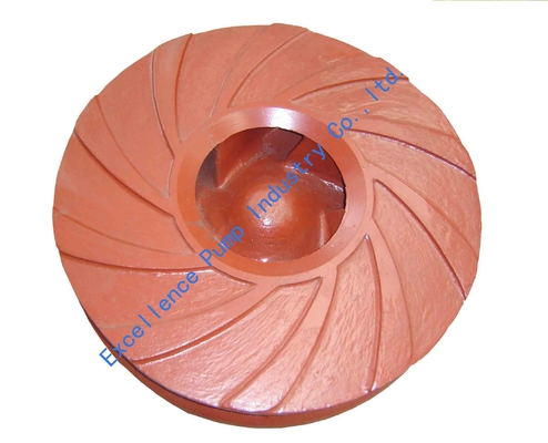 suspension pompe centrifuge